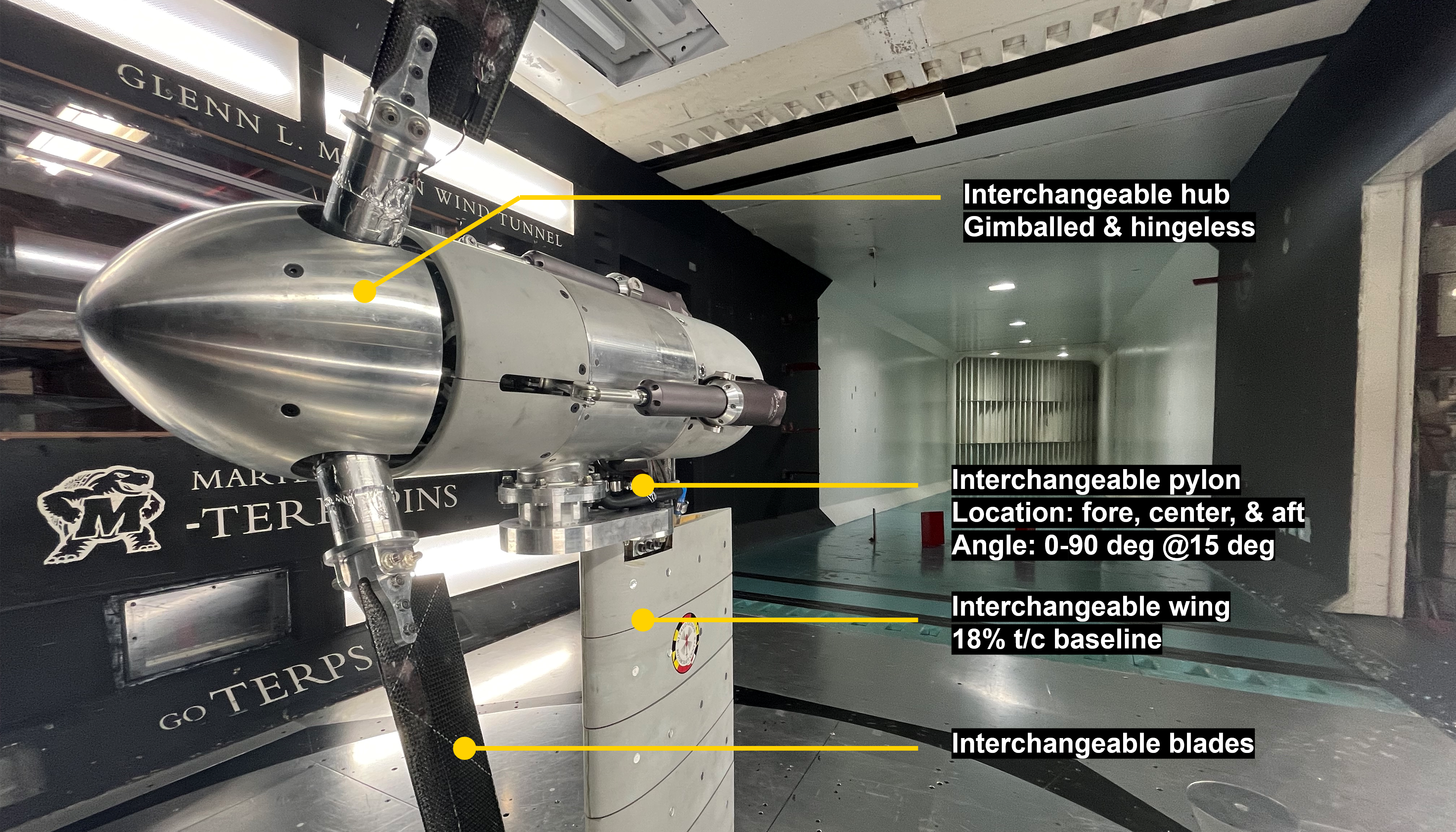 Maryland Tiltrotor in the Wind Tunnel with schematic details