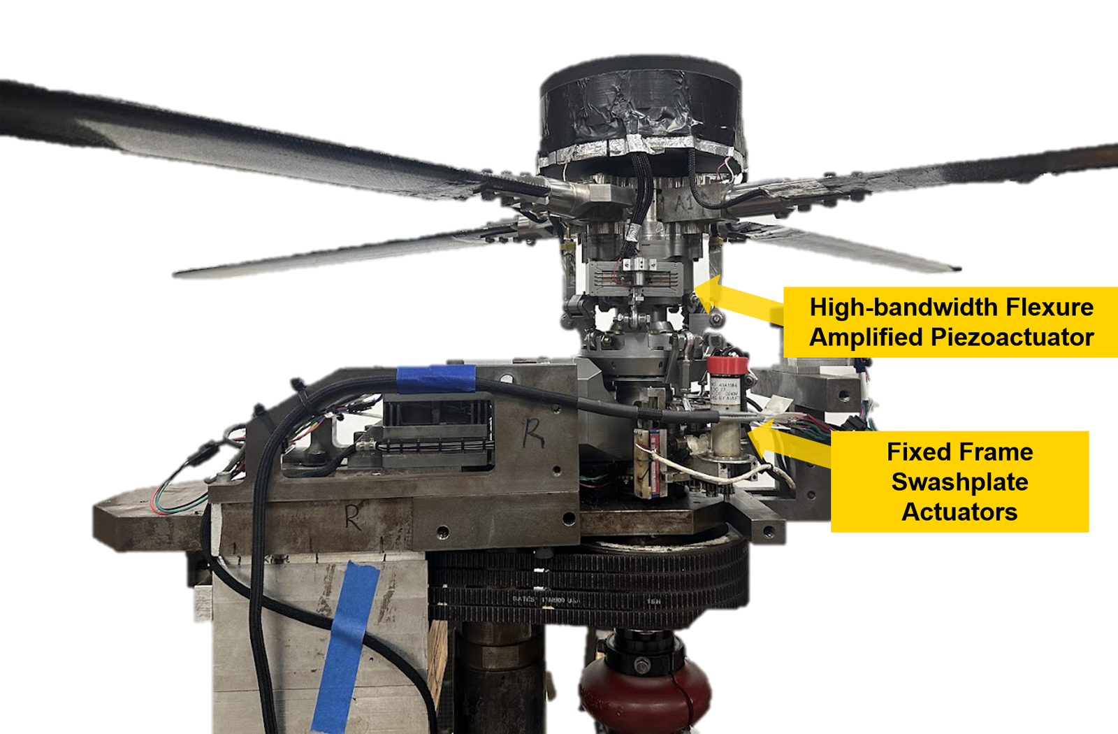 Compound Rotor features diagram